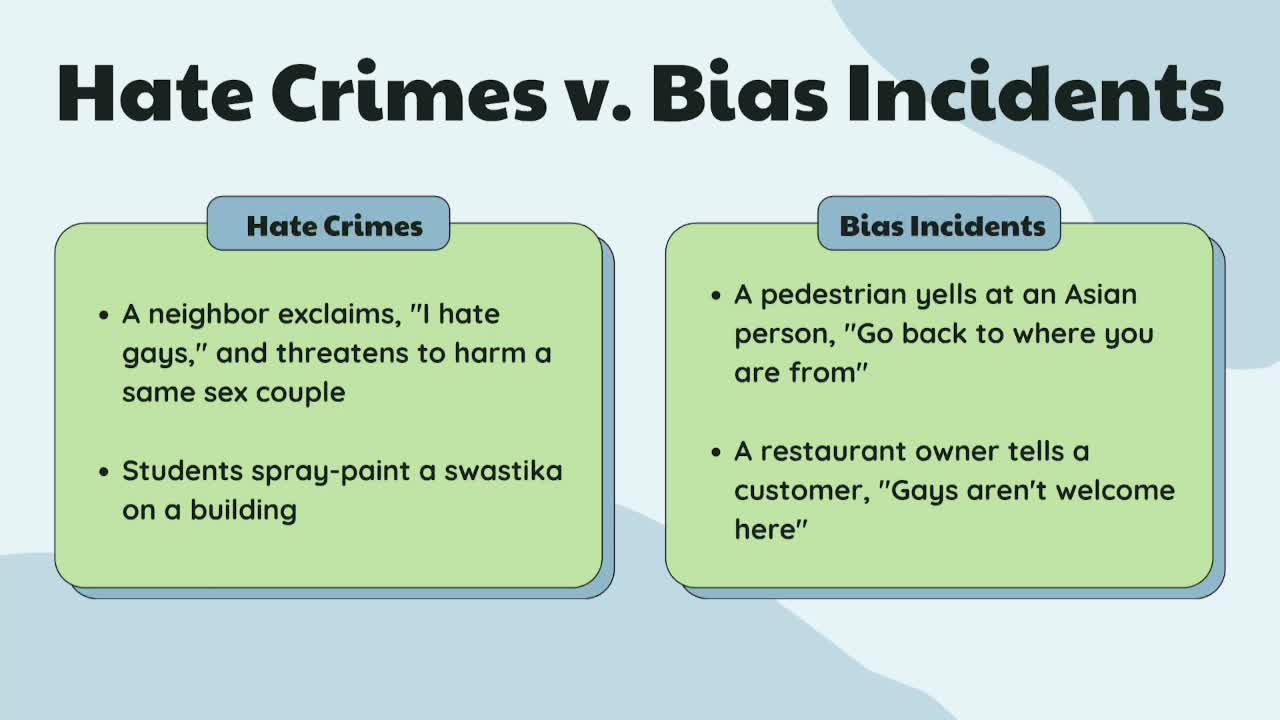 Prosecutor outlines hate crime hotline and community support initiatives