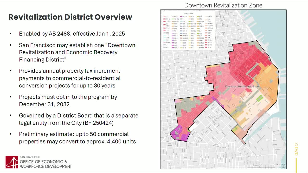 Supervisors initiate downtown district formation to create 4400 housing units