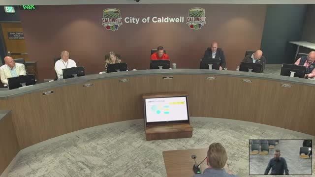 Caldwell Shelter Planning Shift to Per Capita Cost Amid Budget Challenges