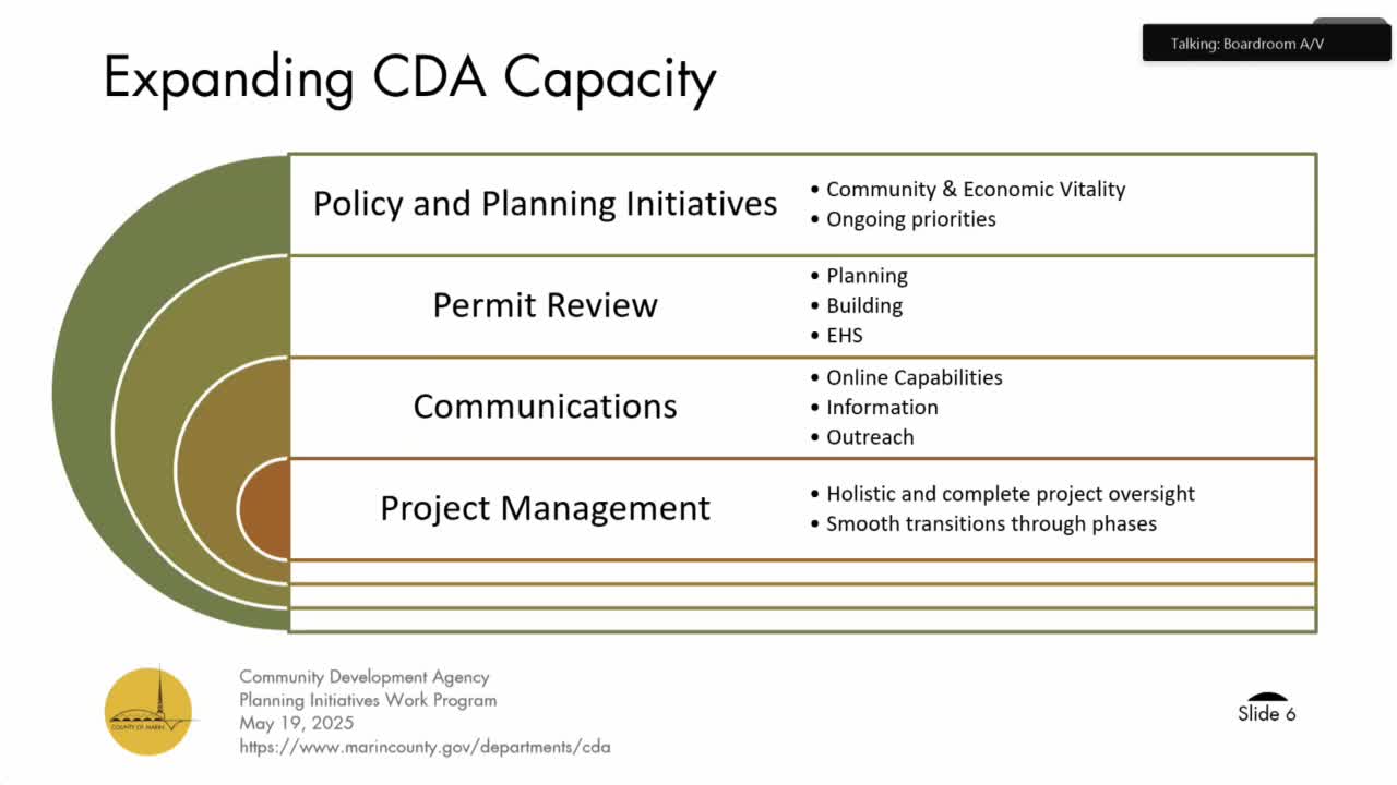 Marin County Planning Commission Updates Work Program to Address Community Needs