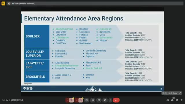 Boulder schools consider boundary changes for Gunbarrel area enrollment balance
