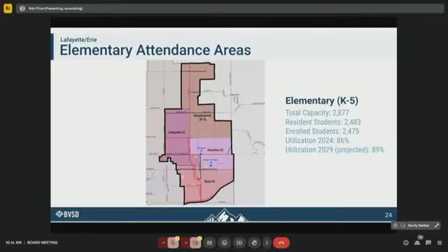 Local schools expect enrollment growth from new developments and shadow baby boom