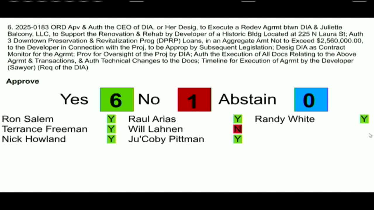 Votes at a glance: Finance Committee actions, March 20