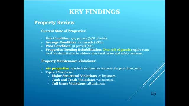 Owensboro identifies urgent need for affordable housing and rehabilitation of structures
