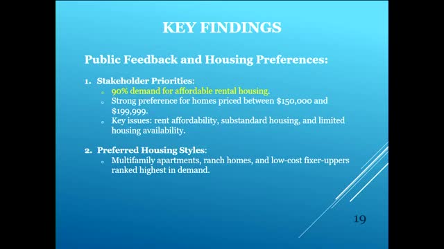 Community Housing Development Plan targets affordability and economic growth in local neighborhood