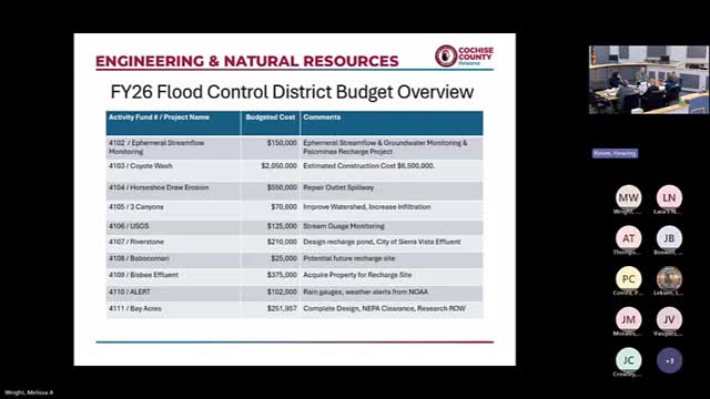 Council discusses water management strategies and flooding concerns in Hereford