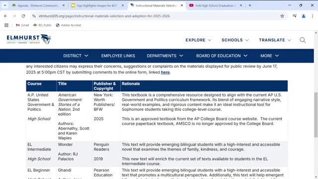 York Board approves new AP Government text and updates student handbooks