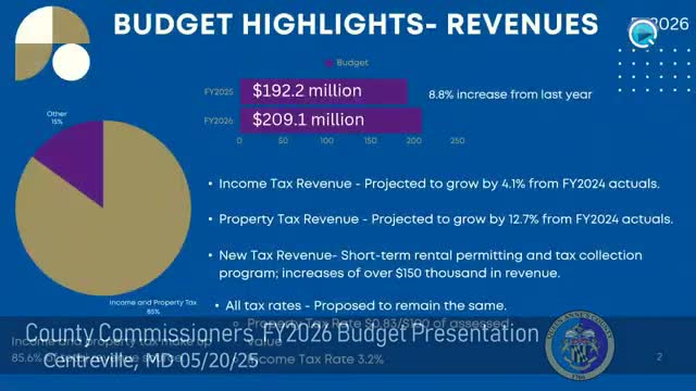 Queen Anne's County forecasts 8.8% revenue growth with new tax management system