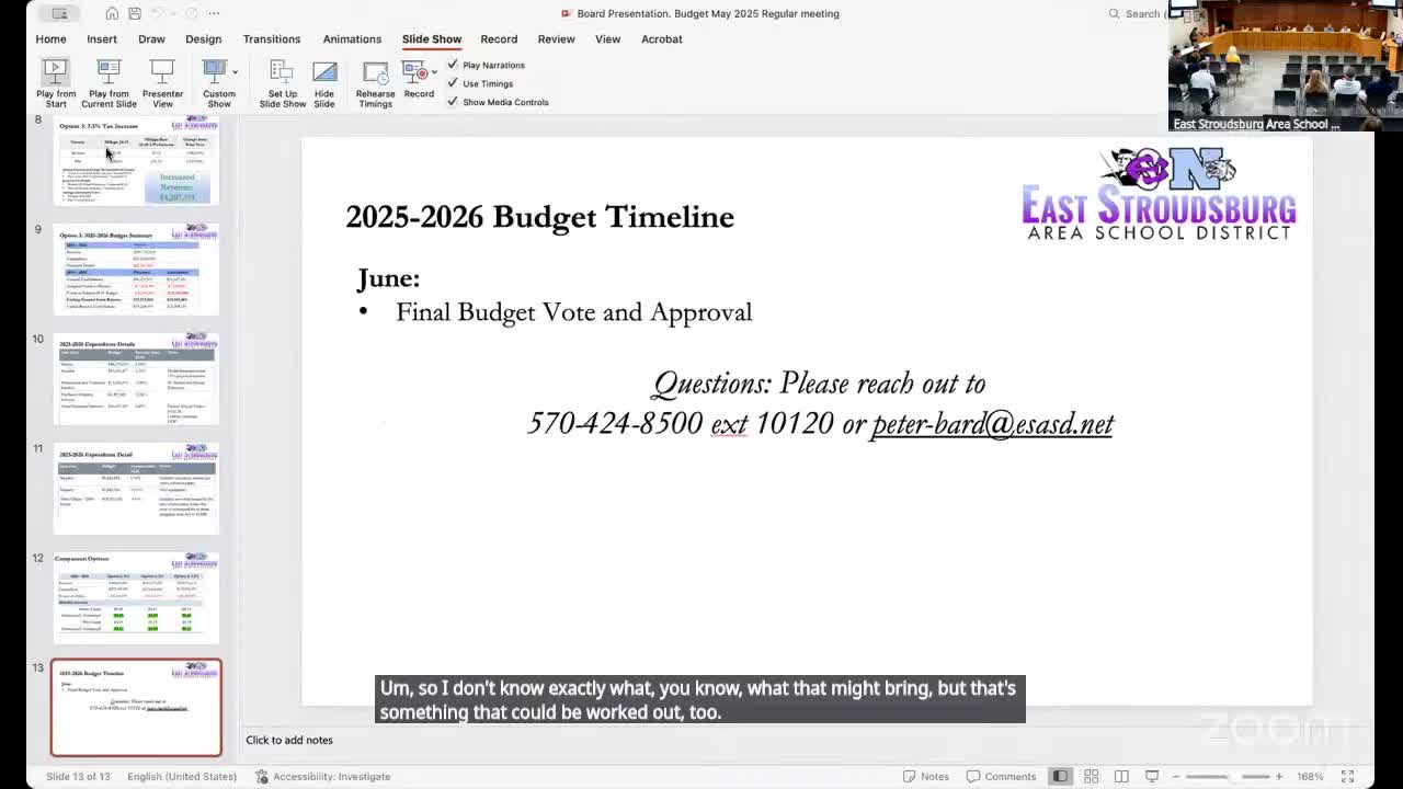 East Stroudsburg board discusses budget challenges from competing cyber schools