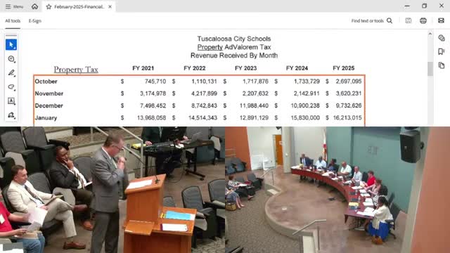 Tuscaloosa City Schools reports fiscal challenges and seeks solutions for bus funding
