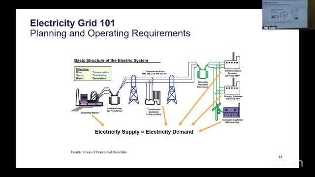 Block Island faces electricity flow limitations due to wind facility agreements