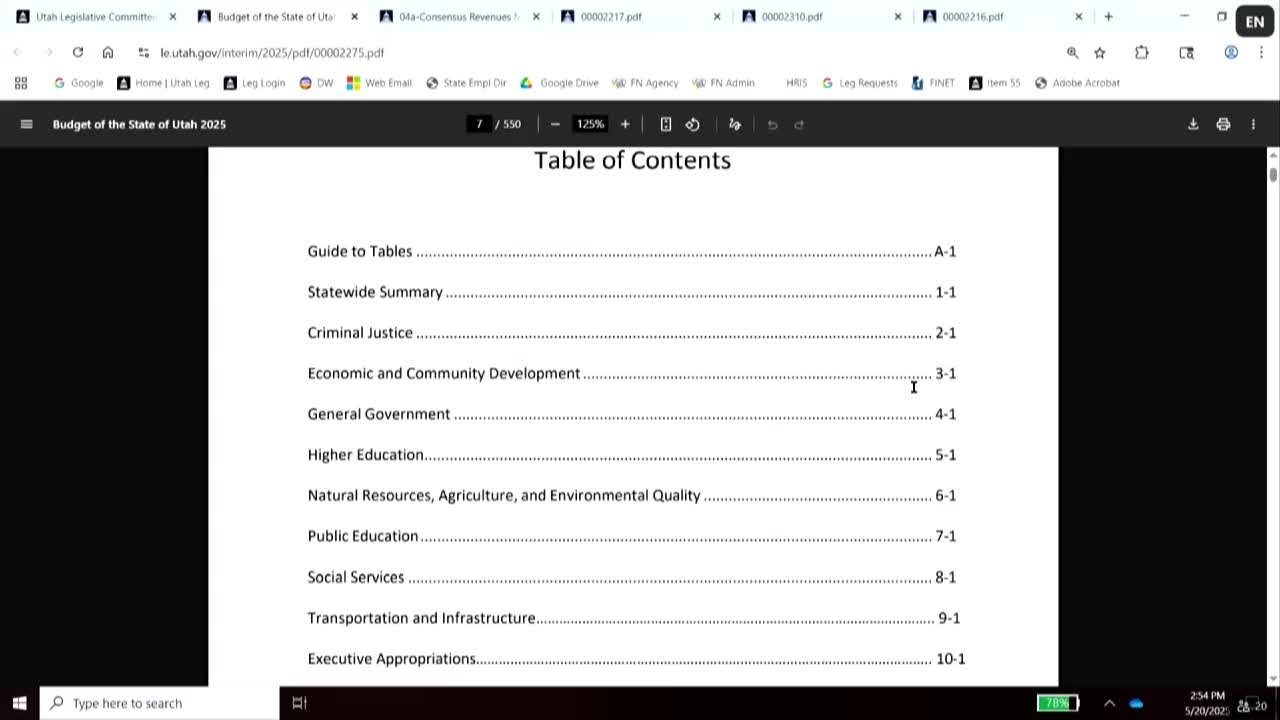 Executive Appropriations Committee recommends approval of federal and nonfederal grants; COVID-19 spending largely under contract