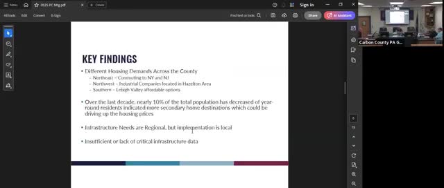 Carbon County officials address housing, infrastructure, and economic development challenges