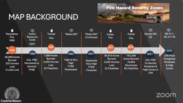 Votes at a glance: Victorville City Council actions on May 20, 2025