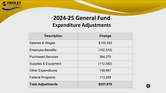 School Board reviews $78M budget ahead of next month's adoption meeting