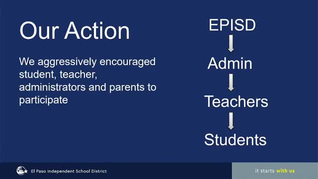 Students urge EPISD Board to prioritize Panorama survey insights in school closures