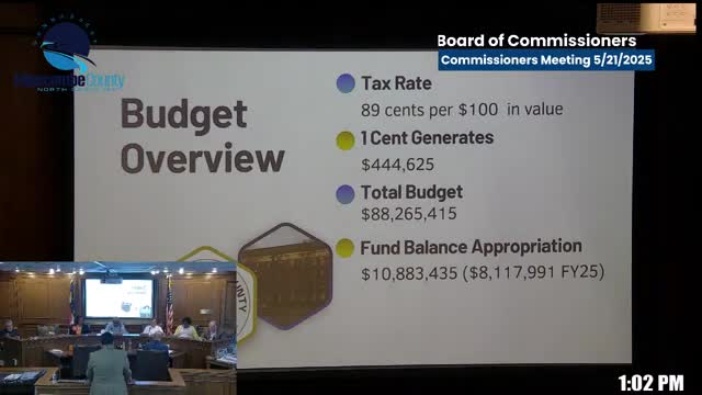 County Budget Officer outlines $81M budget with steady tax rate and cautious sales tax forecast