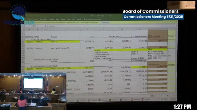 County budget meeting prioritizes employee compensation and addresses funding challenges