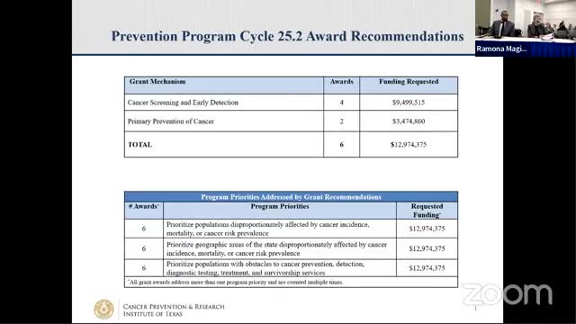 Texas health programs awarded nearly $5M for cancer prevention initiatives