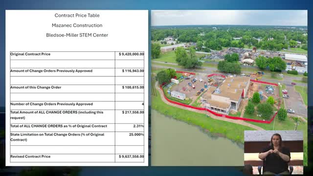 Waco City Council approves $2.3M street preservation contract with Big Creek Construction