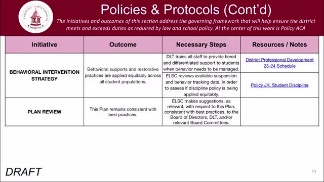 School Committee reviews behavioral support and curriculum updates for student wellbeing