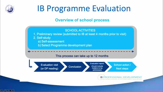 District prepares for 2026 International Baccalaureate program evaluation process