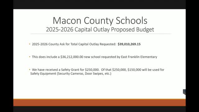 Macon County Board debates $75K soccer field design and funding concerns