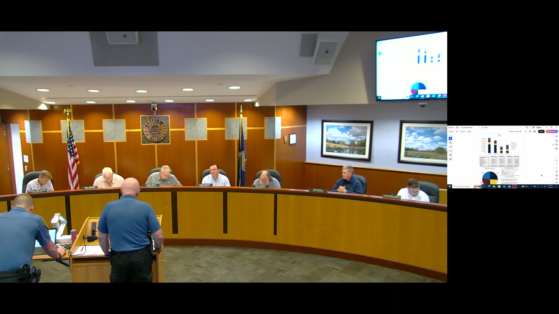 Sheriff's Office requests $200K for vehicle upgrades and new mobile command center