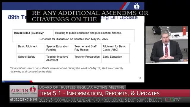 Lieutenant Governor proposes $19M for Austin ISD compensation increases