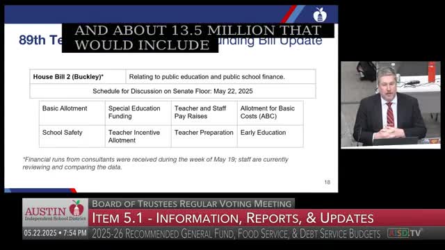 Austin ISD outlines budget cuts and staffing reductions amid financial challenges