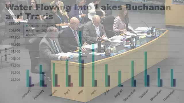 Lake Buchanan and Travis face low inflows and potential drought stage 3 restrictions