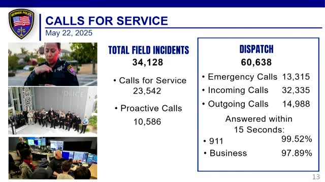 Newark Police report 34% drop in property and person crime rates this year