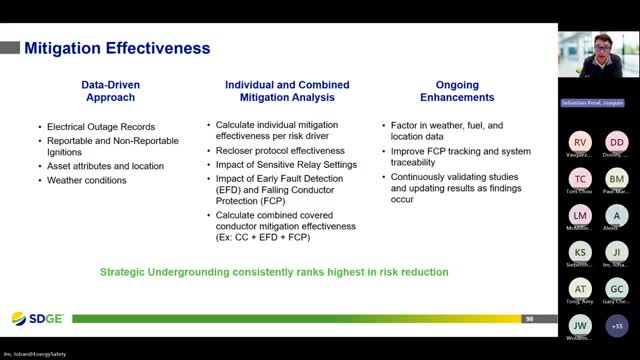 SDGenie outlines wildfire mitigation strategies including undergrounding and covered conductor
