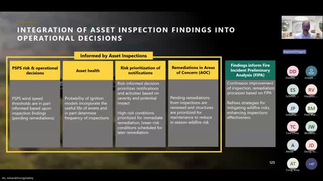 Inspection Team enhances fire safety with advanced drone technology in high fire areas