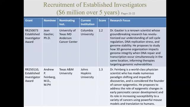 Cancer Oversight Committee discusses prioritizing young onset cancers at AACR meeting