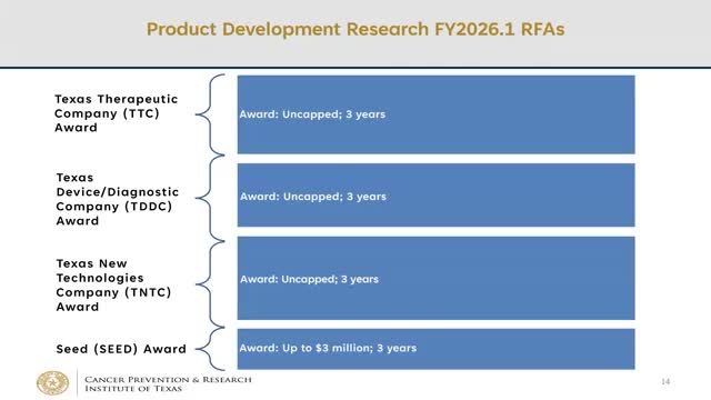 Texas agency reviews 164 applications in $72M funding cycle for biotech innovations