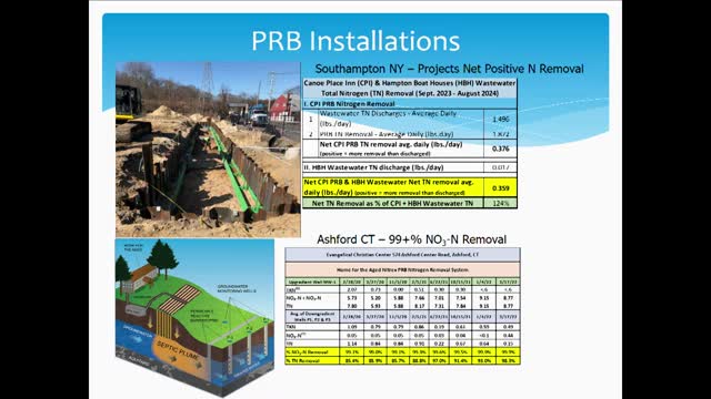 Wastewater treatment plant in Southampton achieves 94% nitrogen removal using PRB technology