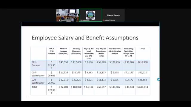 Council member Wernick questions CalPERS retirement contributions and employee insurance costs