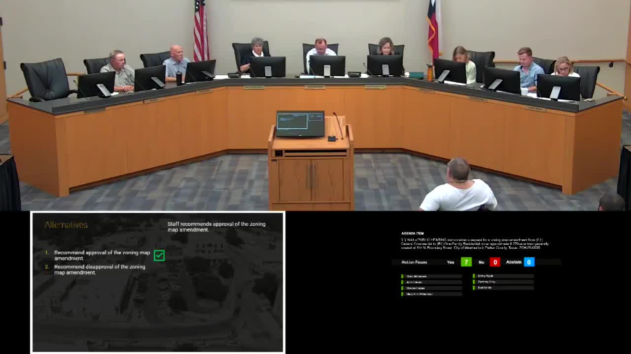 Commission approves conditional-use permit for SC Bell Construction with conditions on outdoor storage and fencing