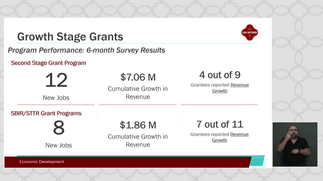 San Antonio Development Corporation reports growing support for small businesses and community projects