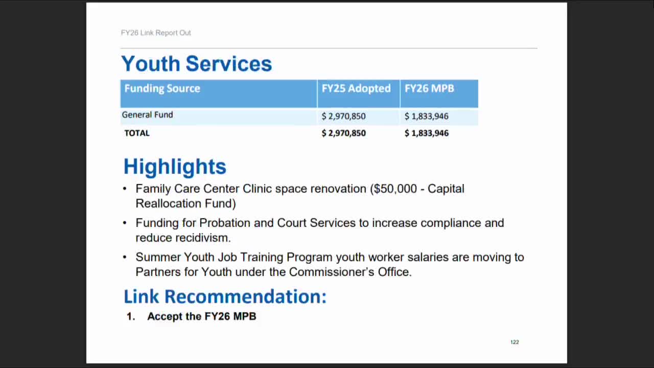 Lexington City Council discusses funding for crisis response expansion and youth job programs