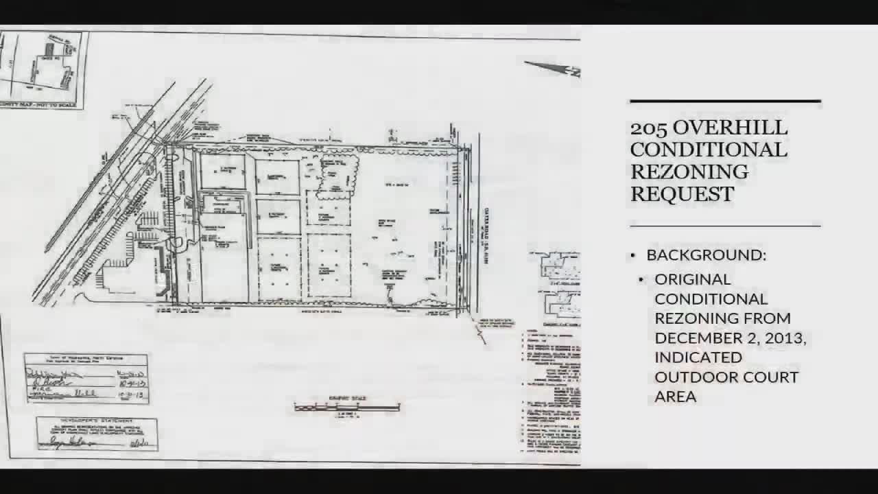 Developer plans new office building and sports courts at Cliffhangers site