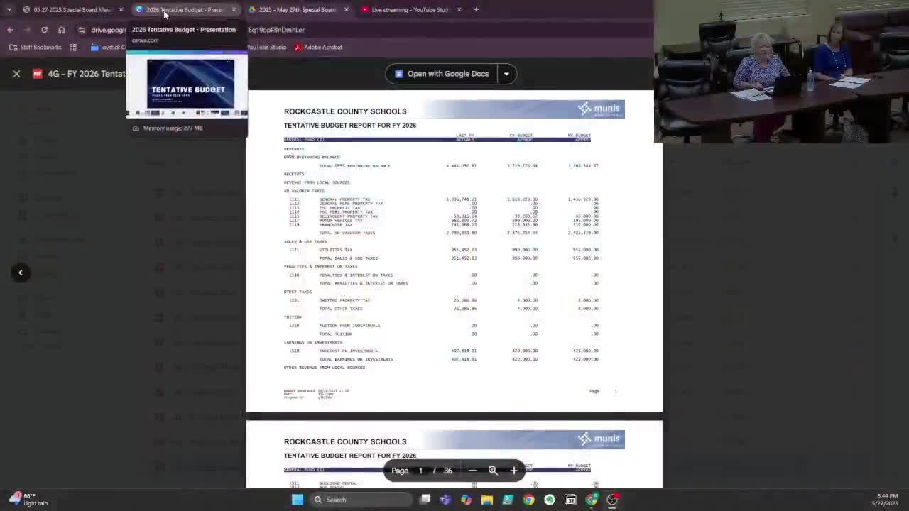 District presents $37M budget focusing on staff salaries and instructional resources