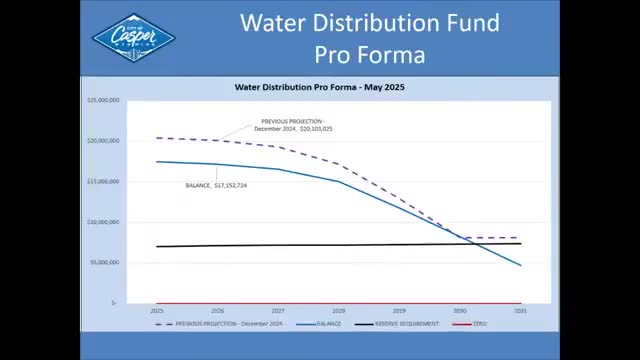 City Council discusses $17M loan for water infrastructure improvements