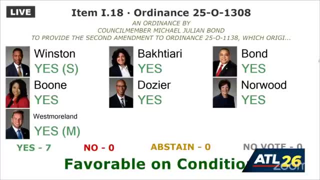 Atlanta City Council holds vote on affordable housing exemption legislation