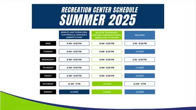 Norfolk announces packed summer camp and event schedule for youth and families