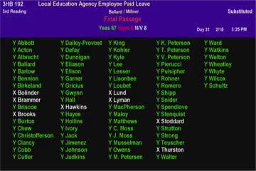 House passes charter school accountability and teacher retention bills with unanimous support