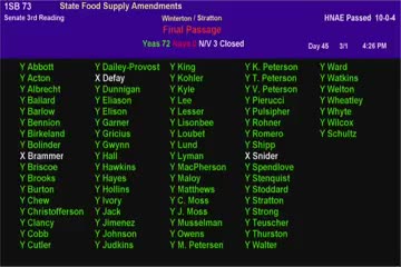 House approves SB 235 to establish railroad ombudsman position