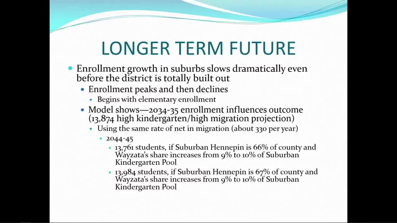 Wayzata School Board examines enrollment trends and housing impact on future projections