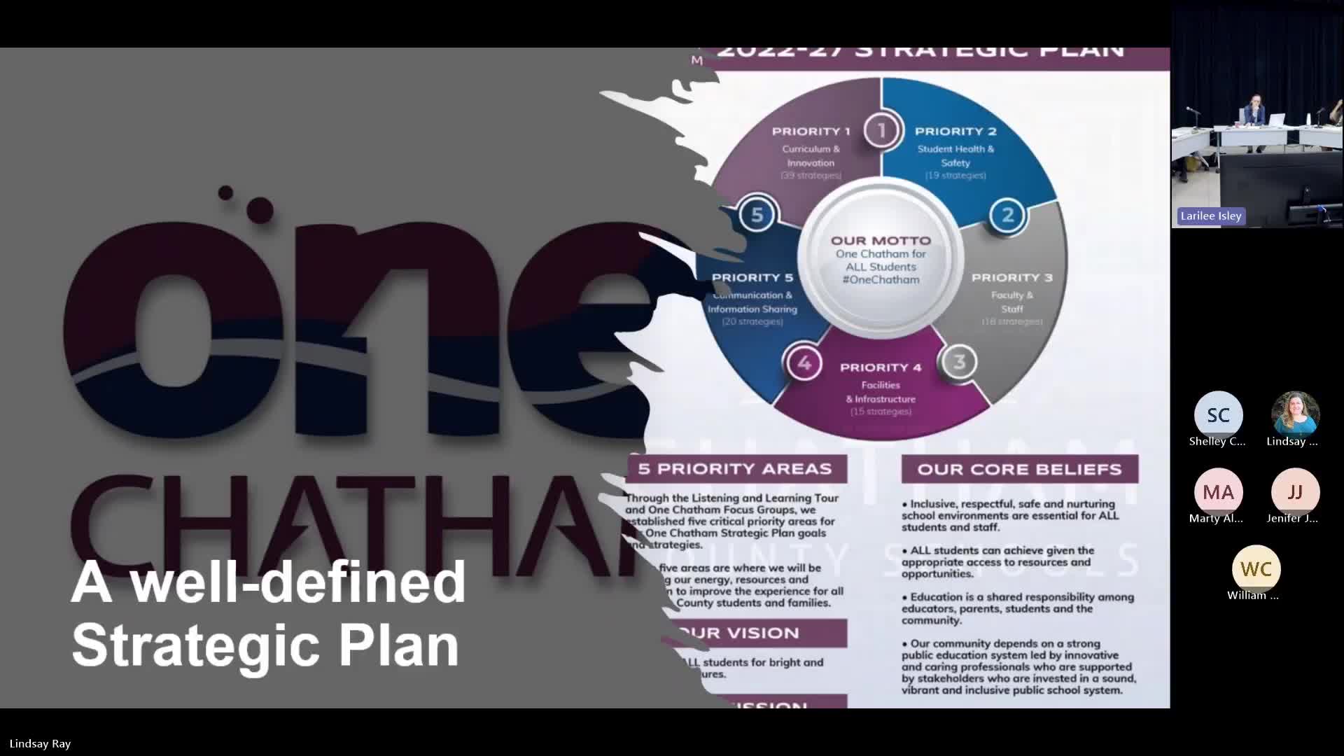 School officials outline strategic plan to address learning gaps and workforce challenges